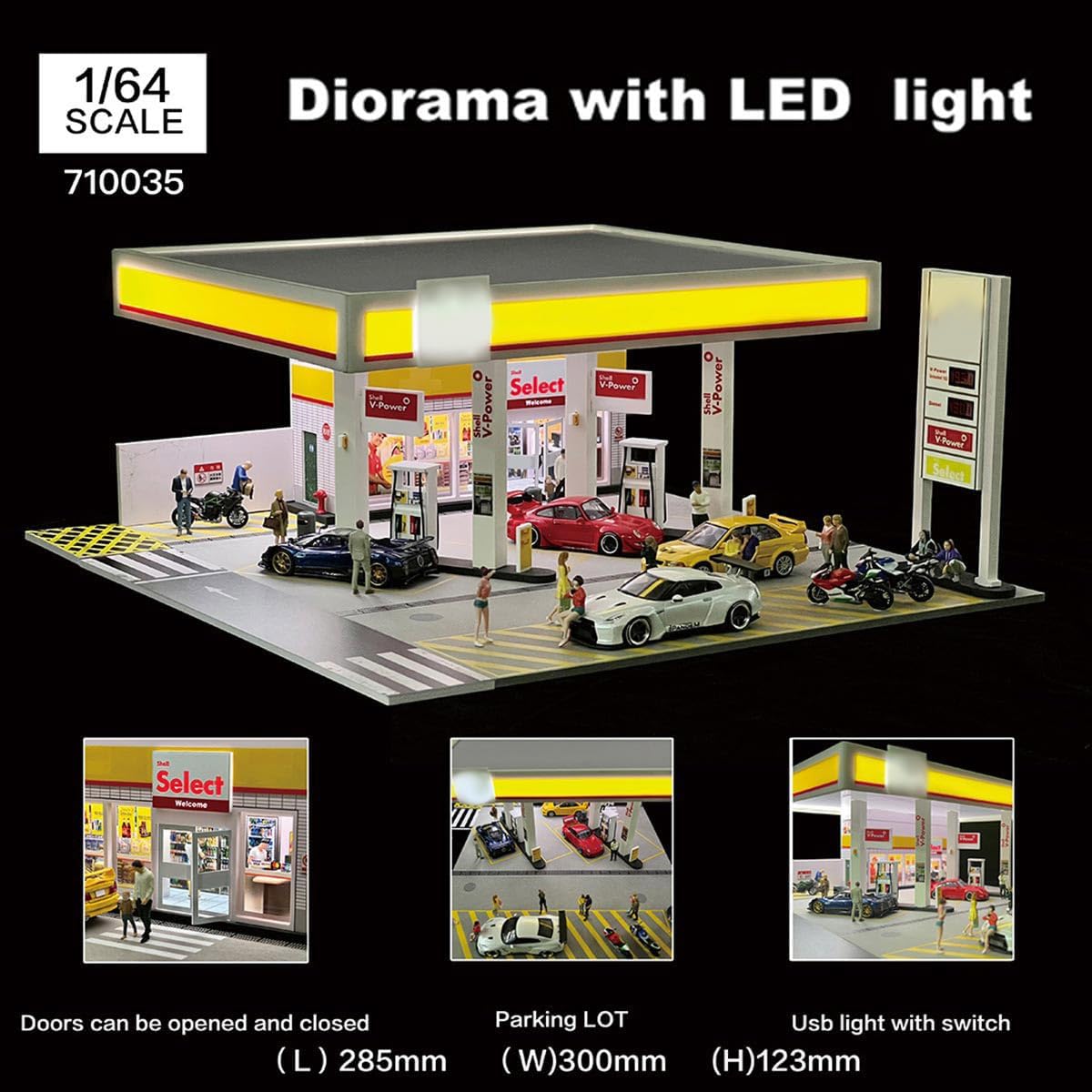 Набор для создания диорамы авт – обзор и цена Model Kit Diorama