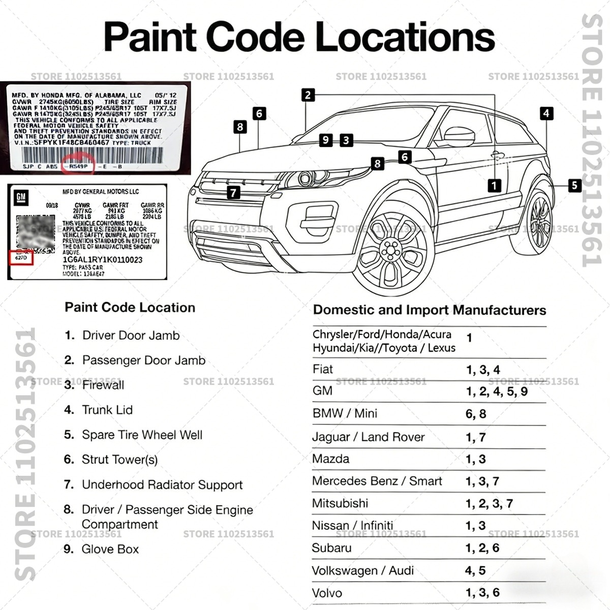 Карандаш-корректор для быстрог – обзор и цена Paint Model Kit