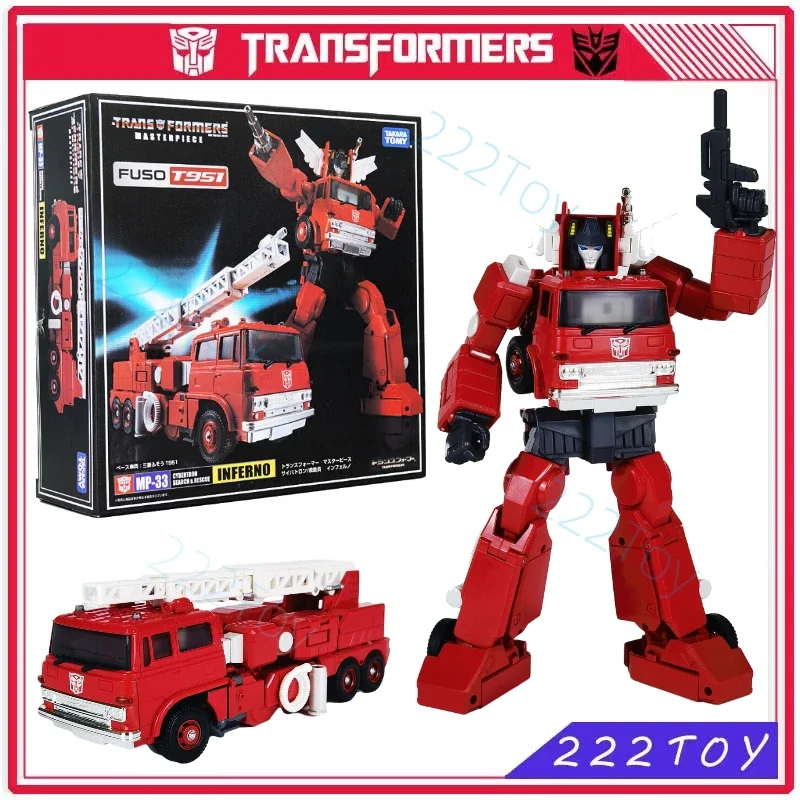 В наличии Трансформеры Toy Mas – обзор и цена Model Kit Robot