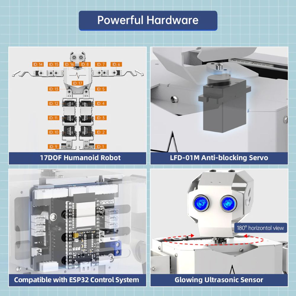Робот-гуманоид Hiwonder Tonybo – обзор и цена Model Kit Robot