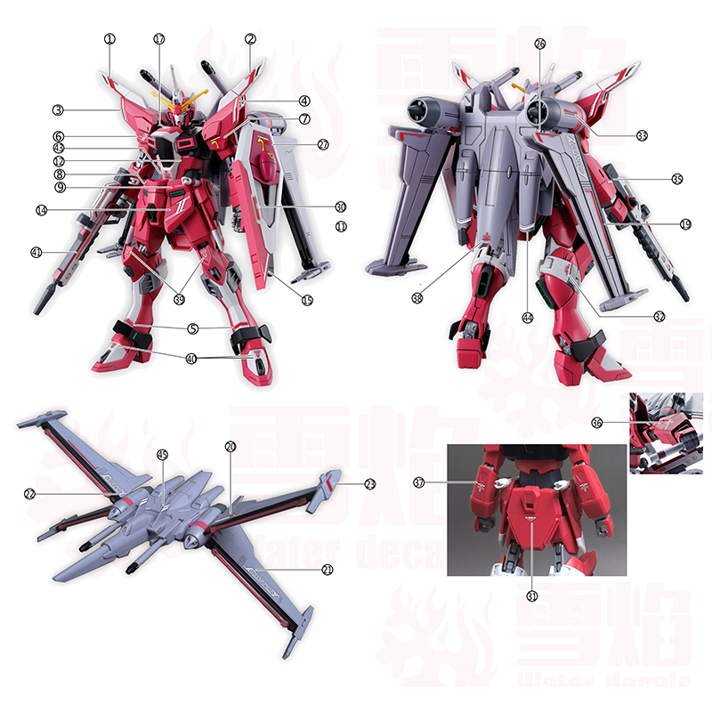 Наклейки на модели, наклейки с – обзор и цена Model Kit Jms