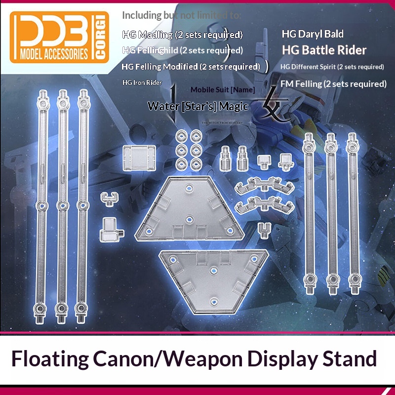 Подставка-держатель DDB Funnel – обзор и цена Model Kit Jms